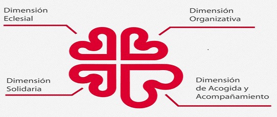 el-anagrama-caritas[1]